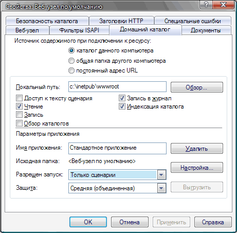 Фильтры ISAPI