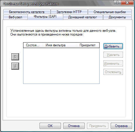 Фильтры ISAPI